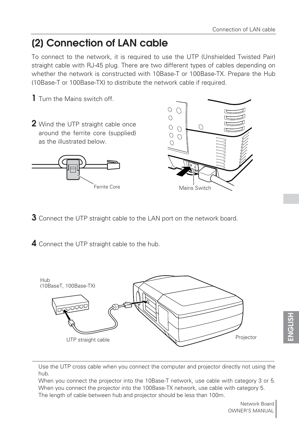 2] connection of lan cable, English | Eiki Network Board MD13NET User Manual | Page 13 / 92