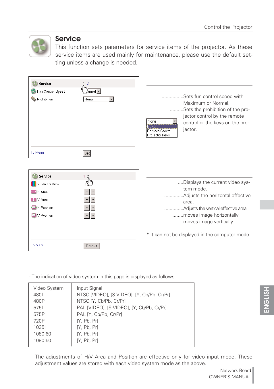 Service, English | Eiki Network Board MD13NET User Manual | Page 49 / 92