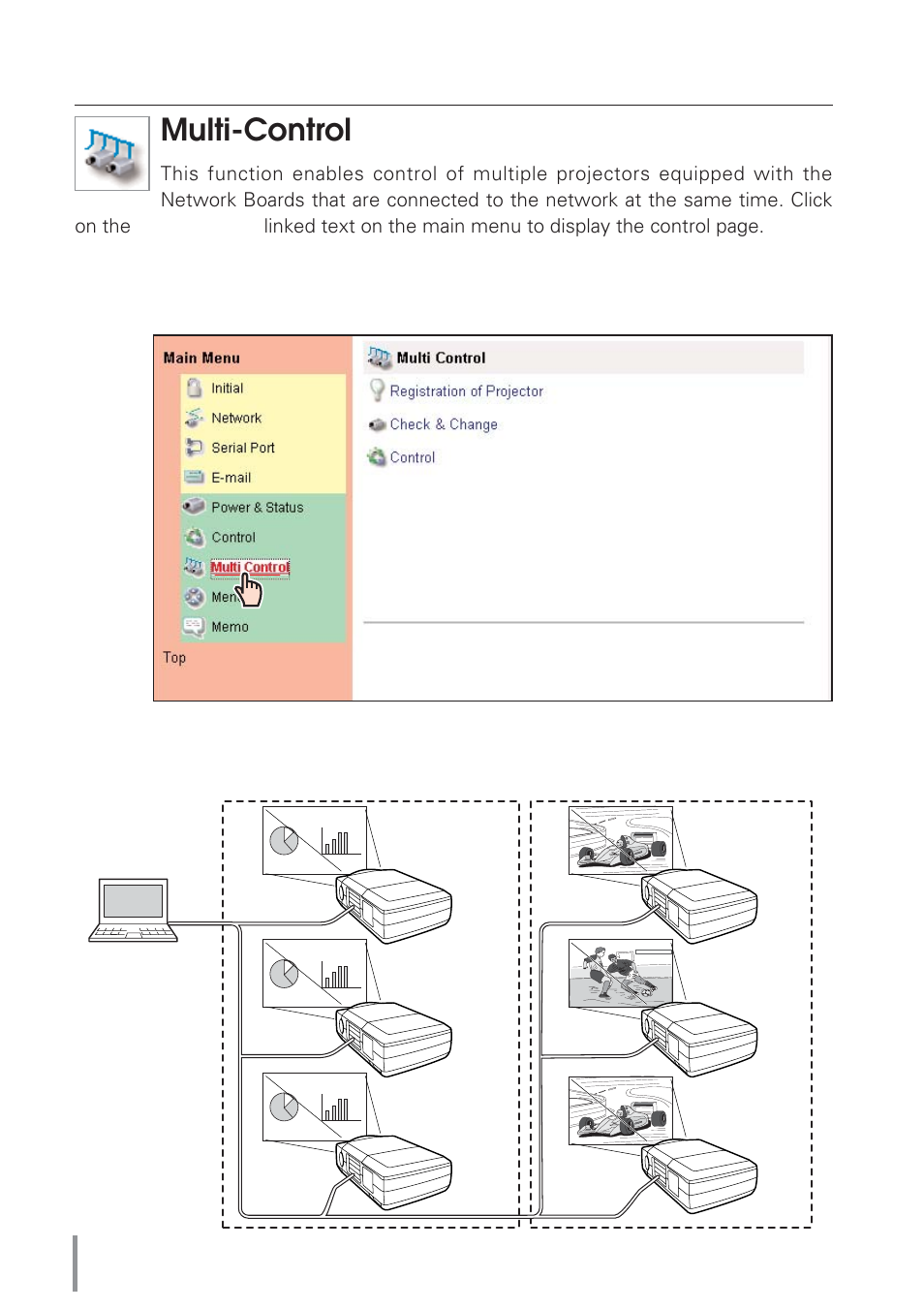 Multi-control | Eiki Network Board MD13NET User Manual | Page 56 / 92