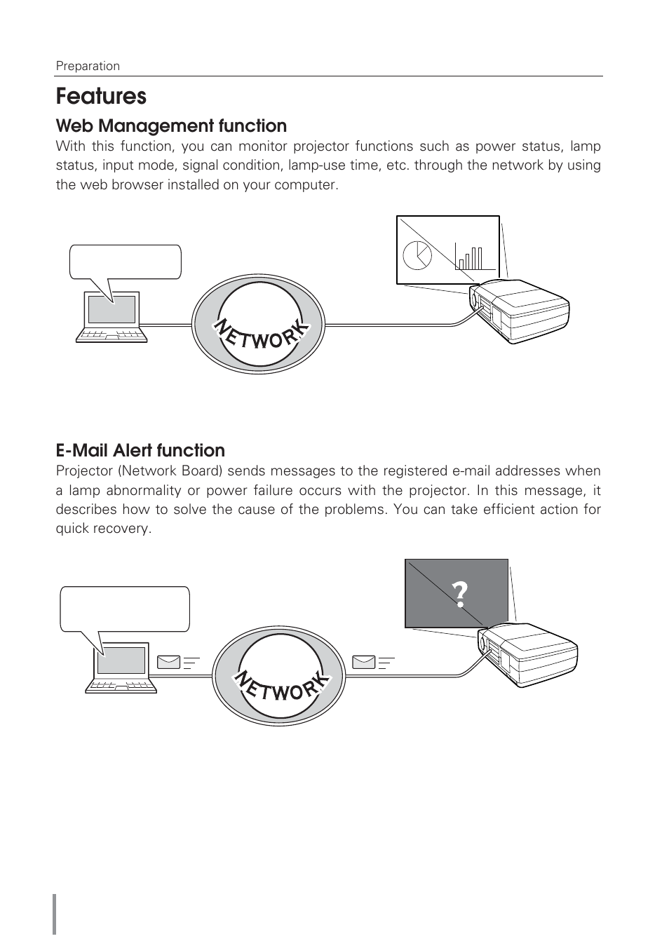 Features | Eiki Network Board MD13NET User Manual | Page 6 / 92