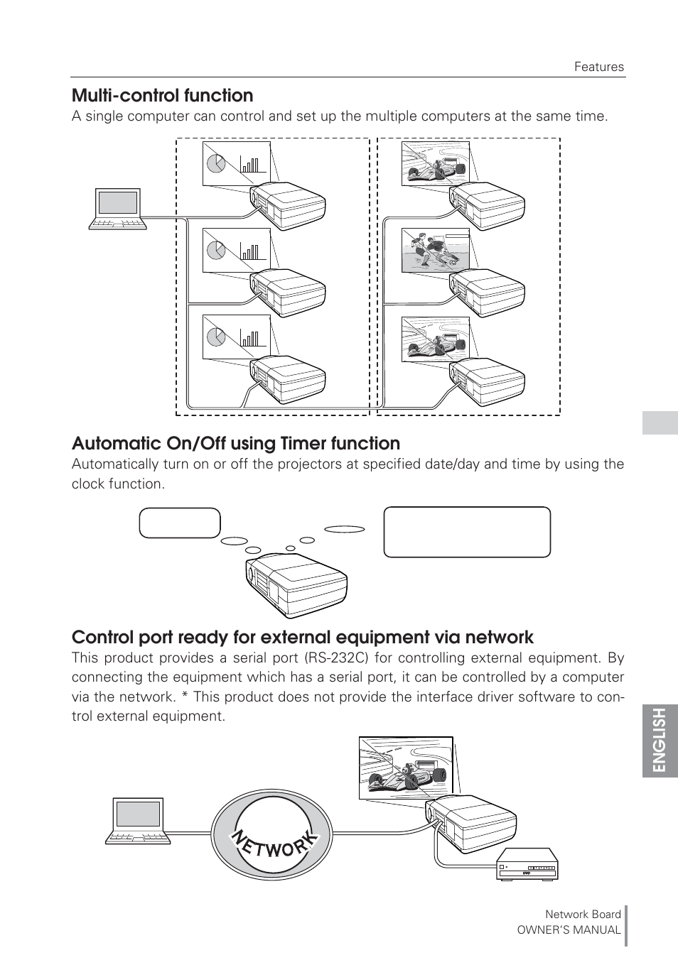 Multi-control function, Automatic on/off using timer function | Eiki Network Board MD13NET User Manual | Page 7 / 92
