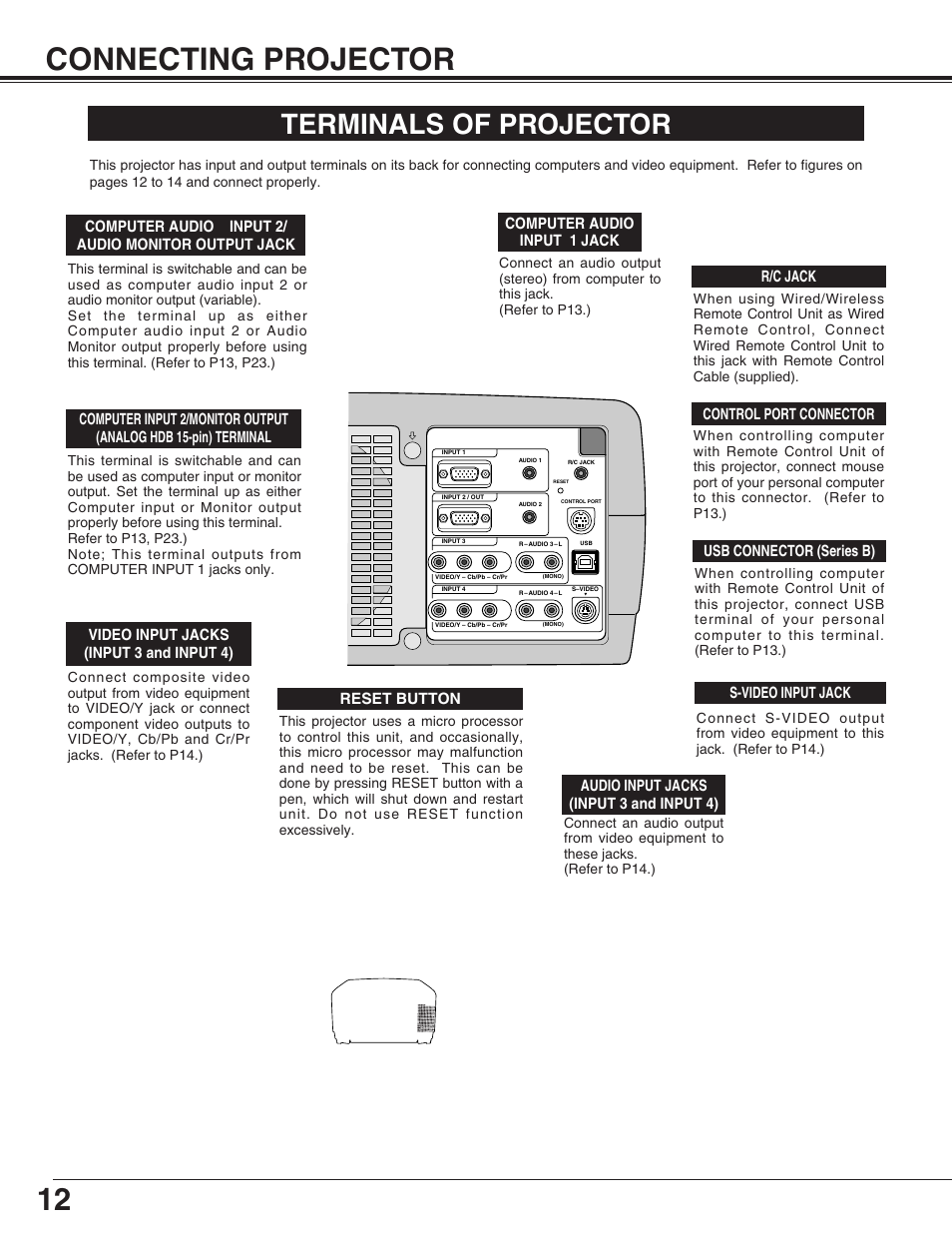 Connecting projecto, Terminals of projector, 12 connecting projector | Eiki LC-X50M User Manual | Page 12 / 56