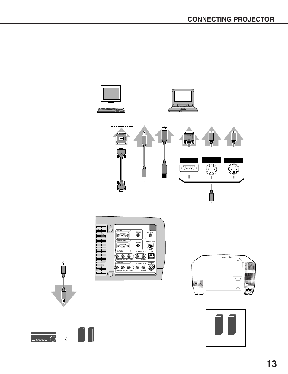 Connecting to computer, Connecting projector | Eiki LC-X50M User Manual | Page 13 / 56