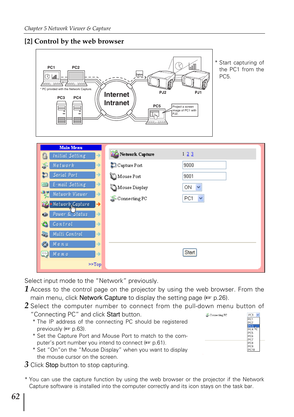 2] control by the web browser, Internet intranet | Eiki PjNET-20 User Manual | Page 62 / 114