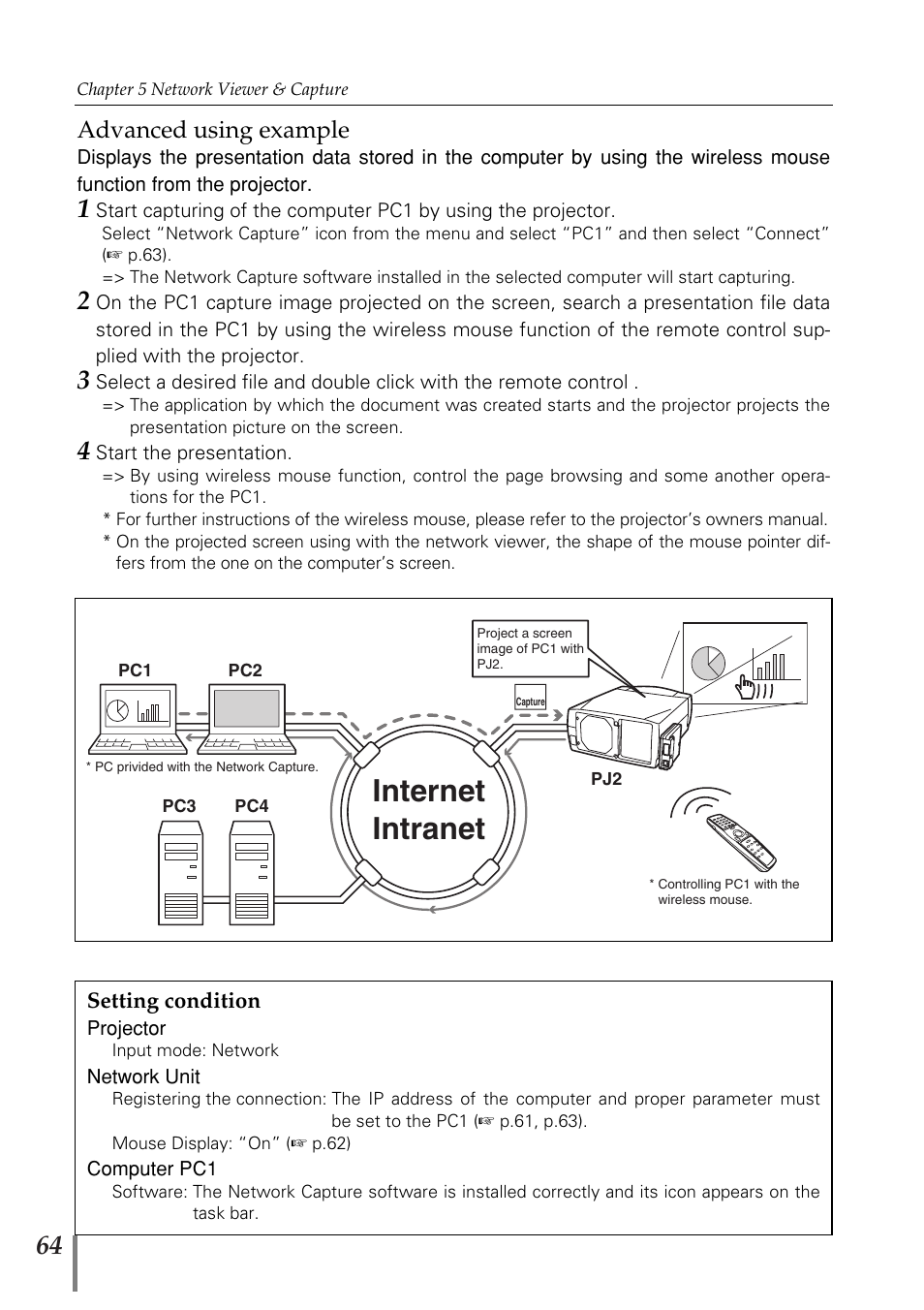 Advanced using example, Internet intranet | Eiki PjNET-20 User Manual | Page 64 / 114