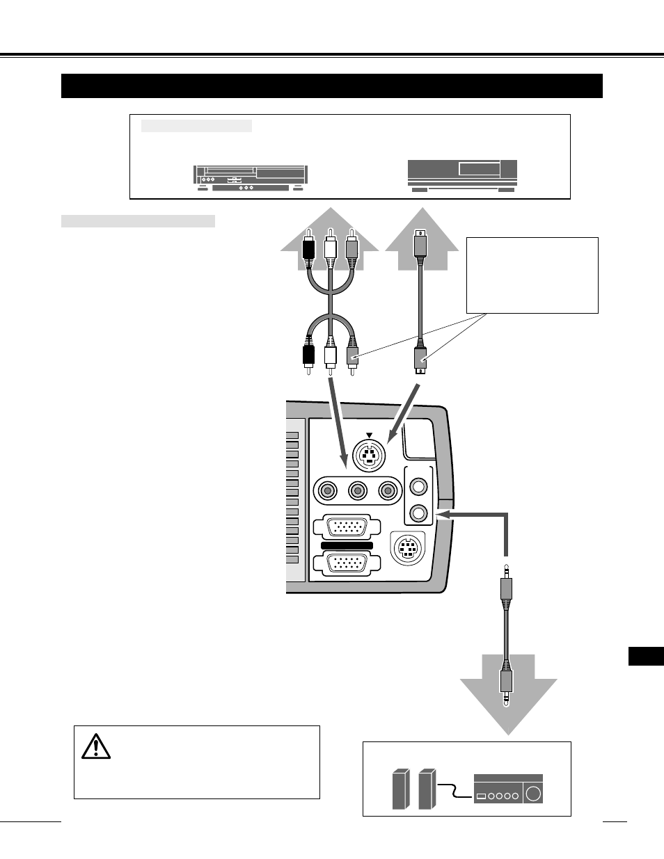 Connecting to the video equipment | Eiki LC-XNB2W User Manual | Page 11 / 191