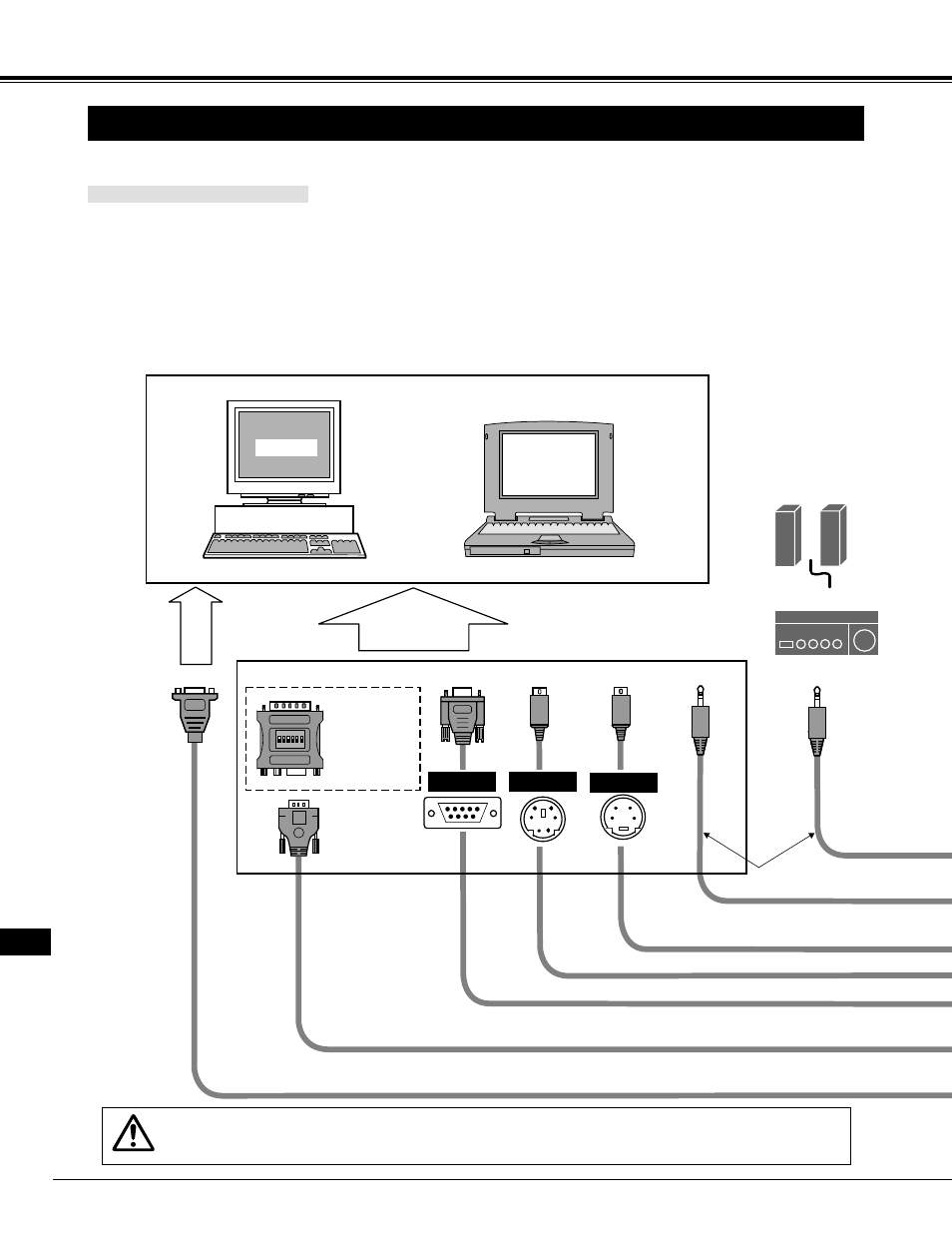 Connecting to the computer, Connecting the projector | Eiki LC-XNB2W User Manual | Page 12 / 191