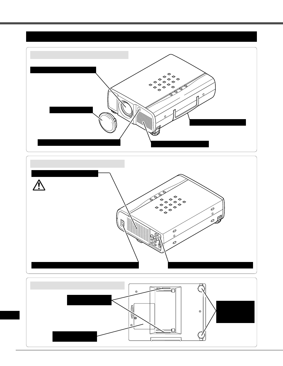6preparazione, Nome delle parti del proiettore | Eiki LC-XNB2W User Manual | Page 120 / 191