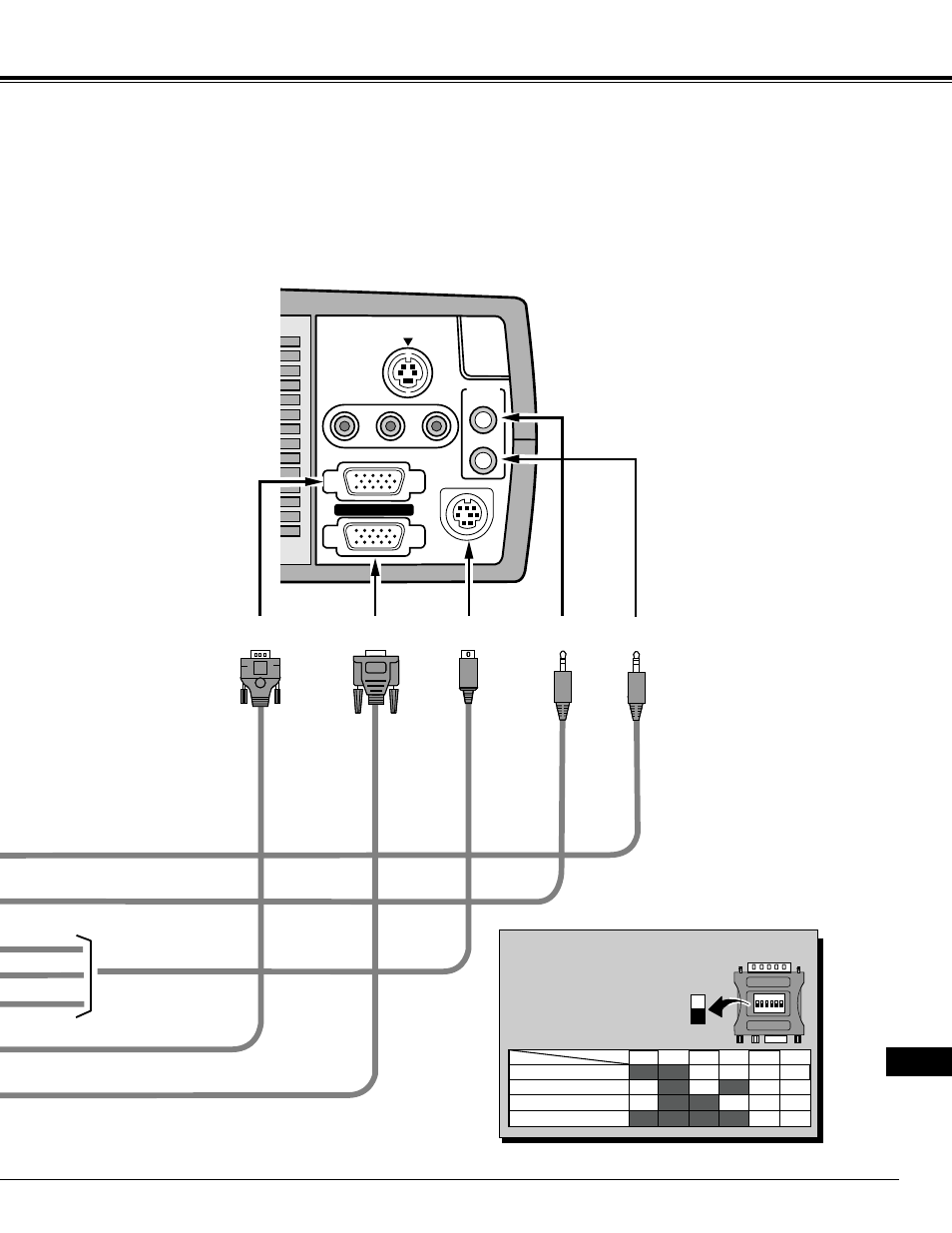 Collegamento del proiettore | Eiki LC-XNB2W User Manual | Page 127 / 191