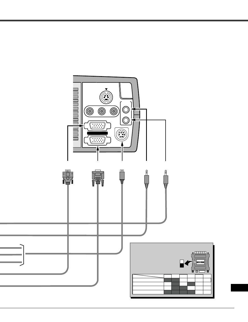 Conexión del proyector | Eiki LC-XNB2W User Manual | Page 165 / 191
