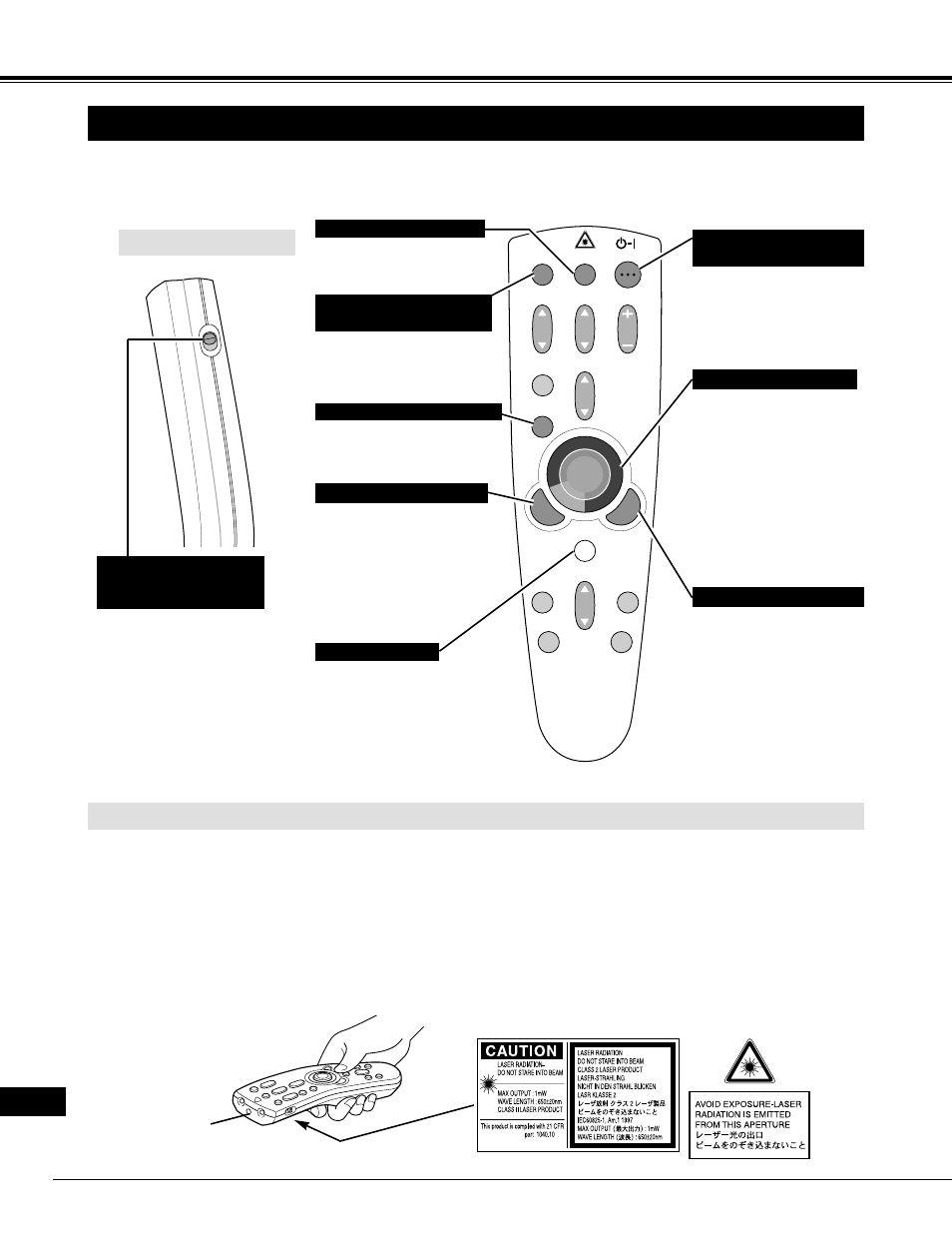 Antes de usar, Funcionamiento del control remoto, Función de puntero láser lado izquierdo | Eiki LC-XNB2W User Manual | Page 166 / 191