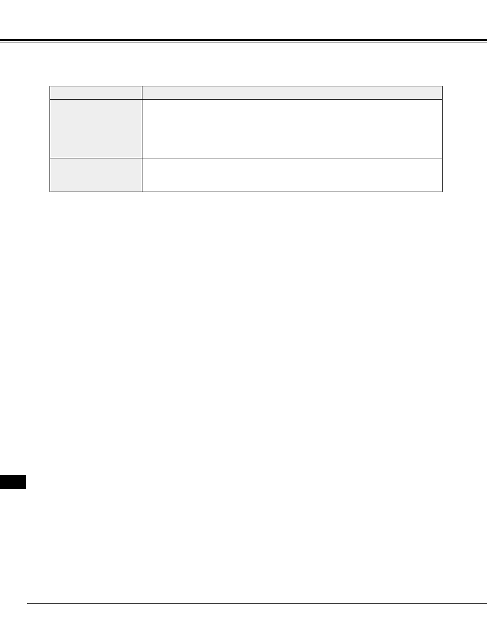 Appendix, Problem: try these solution | Eiki LC-XNB2W User Manual | Page 36 / 191