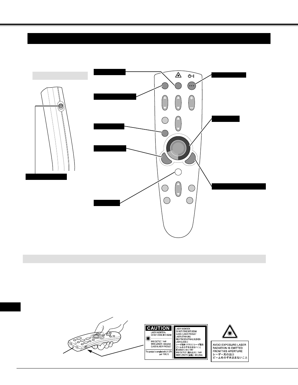 Vor der inbetriebnahme, Funktionen der fernbedienung, Laser-zeigerfunktion linke seite | Eiki LC-XNB2W User Manual | Page 52 / 191
