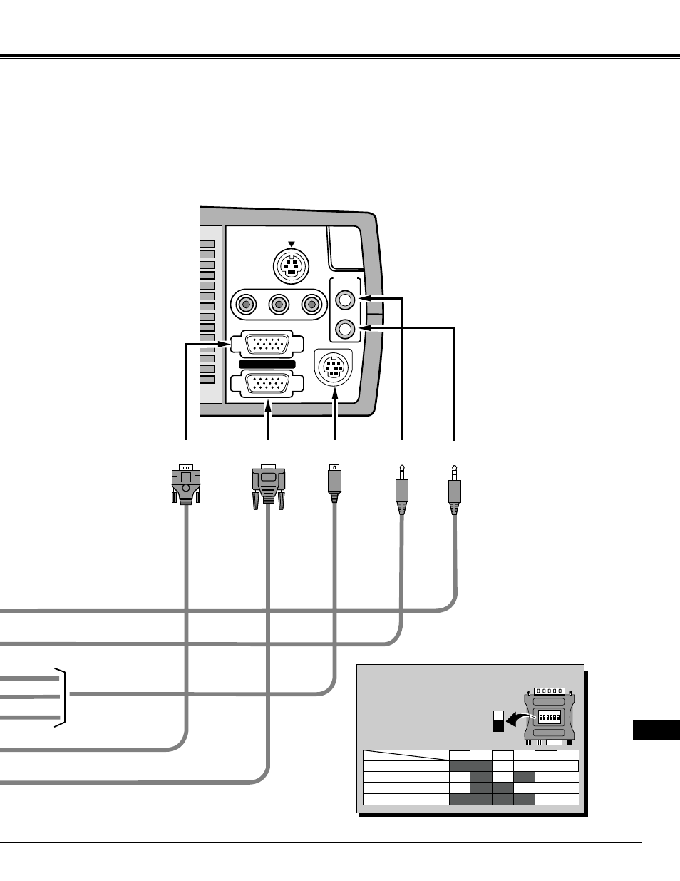 Branchement du projecteur | Eiki LC-XNB2W User Manual | Page 89 / 191