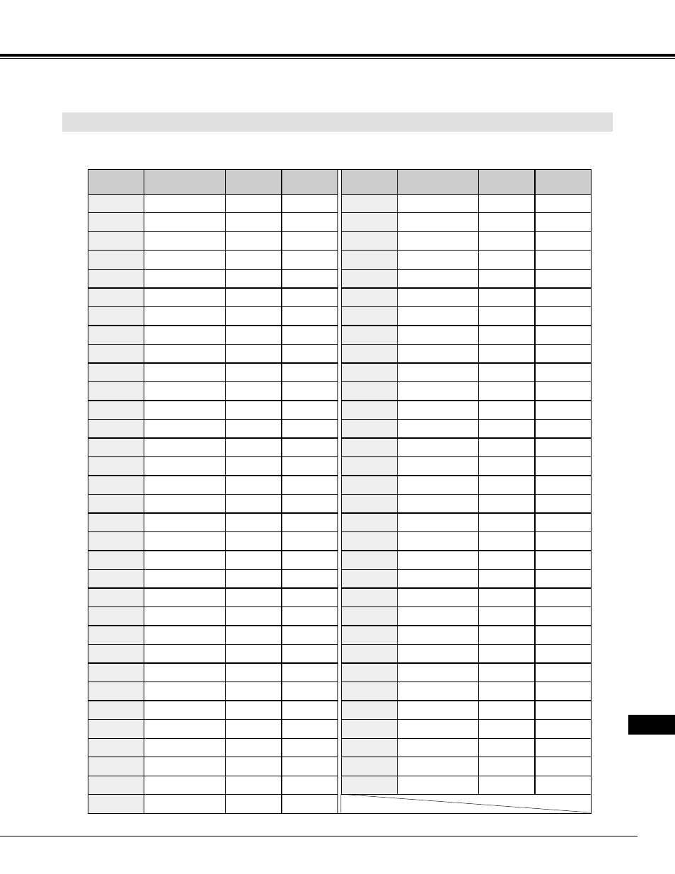 Eiki LC-XNB2W User Manual | Page 99 / 191