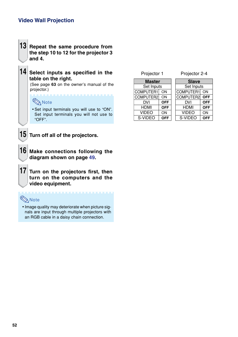 Video wall projection | Eiki EIP-WX5000L User Manual | Page 52 / 59
