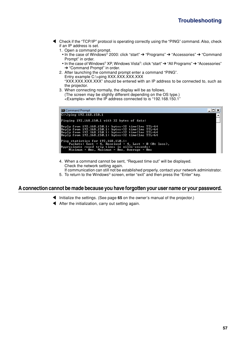 Troubleshooting | Eiki EIP-WX5000L User Manual | Page 57 / 59