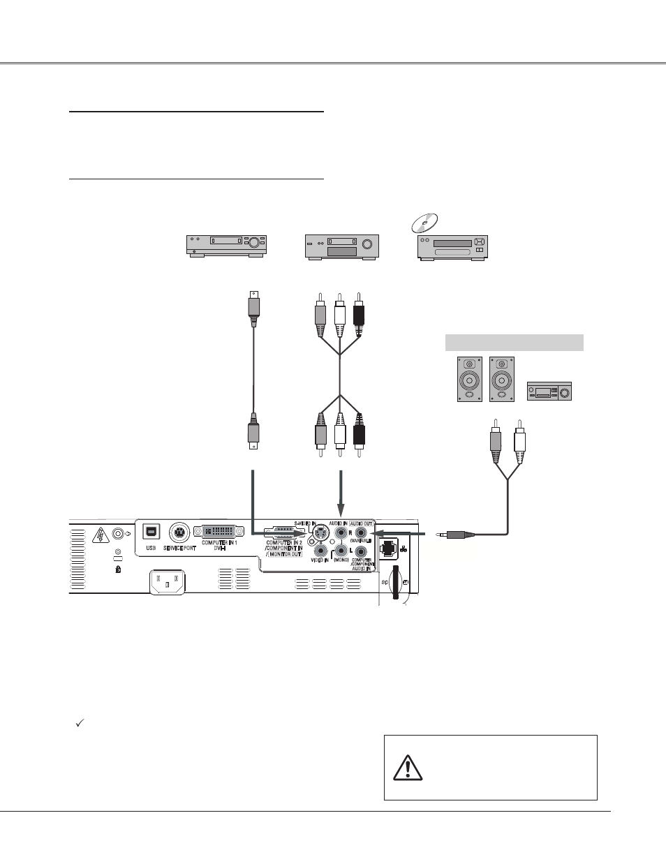 Connecting to video equipment, Connecting to video equipment 19, Installation | Installation connecting to video equipment | Eiki LC-XB33N User Manual | Page 19 / 77