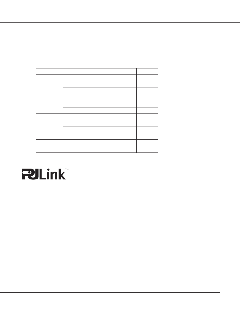 Pj link notice, Appendix | Eiki LC-XB33N User Manual | Page 73 / 77