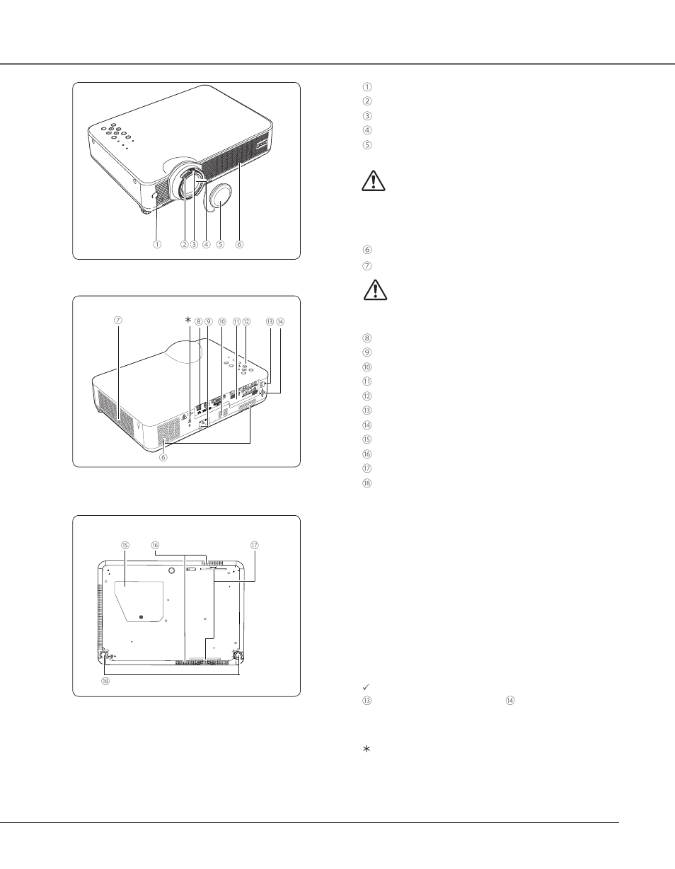 Part names and functions, Front, Back | Bottom, 9compliance part names and functions, Front back | Eiki LC-XB33N User Manual | Page 9 / 77