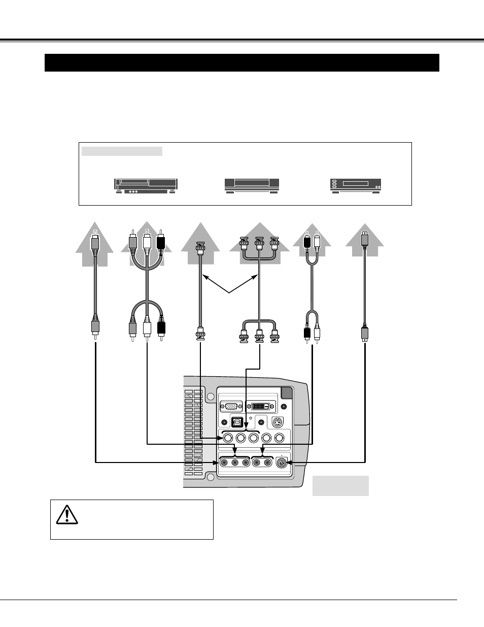 Connecting to video equipment, Connecting projector, Cables used for connection | Terminals of a projector | Eiki LC-X986 User Manual | Page 13 / 44