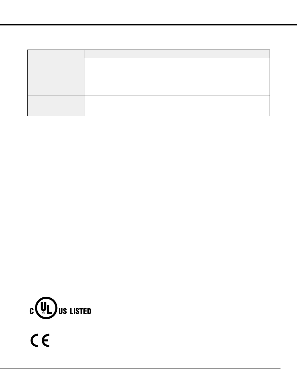 Appendix, Problem: try these solutions | Eiki LC-X986 User Manual | Page 41 / 44