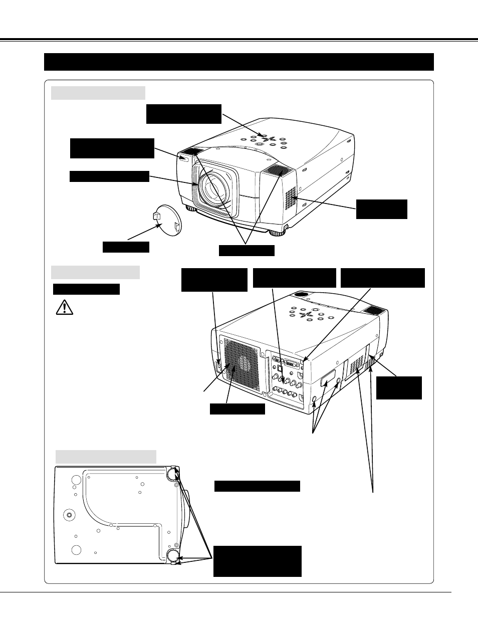 Preparation, Name of each part of projector, 7preparation | Eiki LC-X986 User Manual | Page 7 / 44