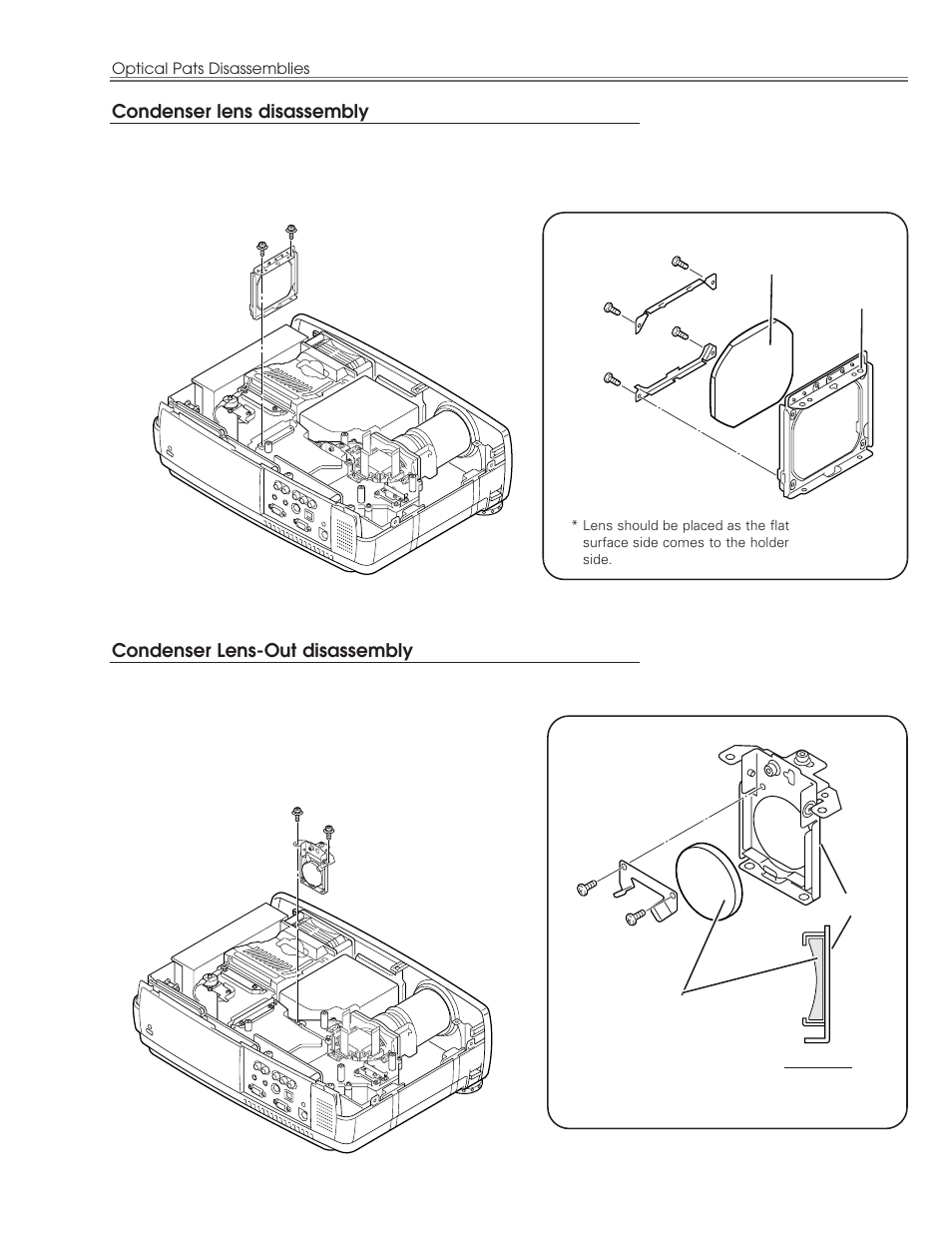 Eiki LC-NB3E User Manual | Page 15 / 88