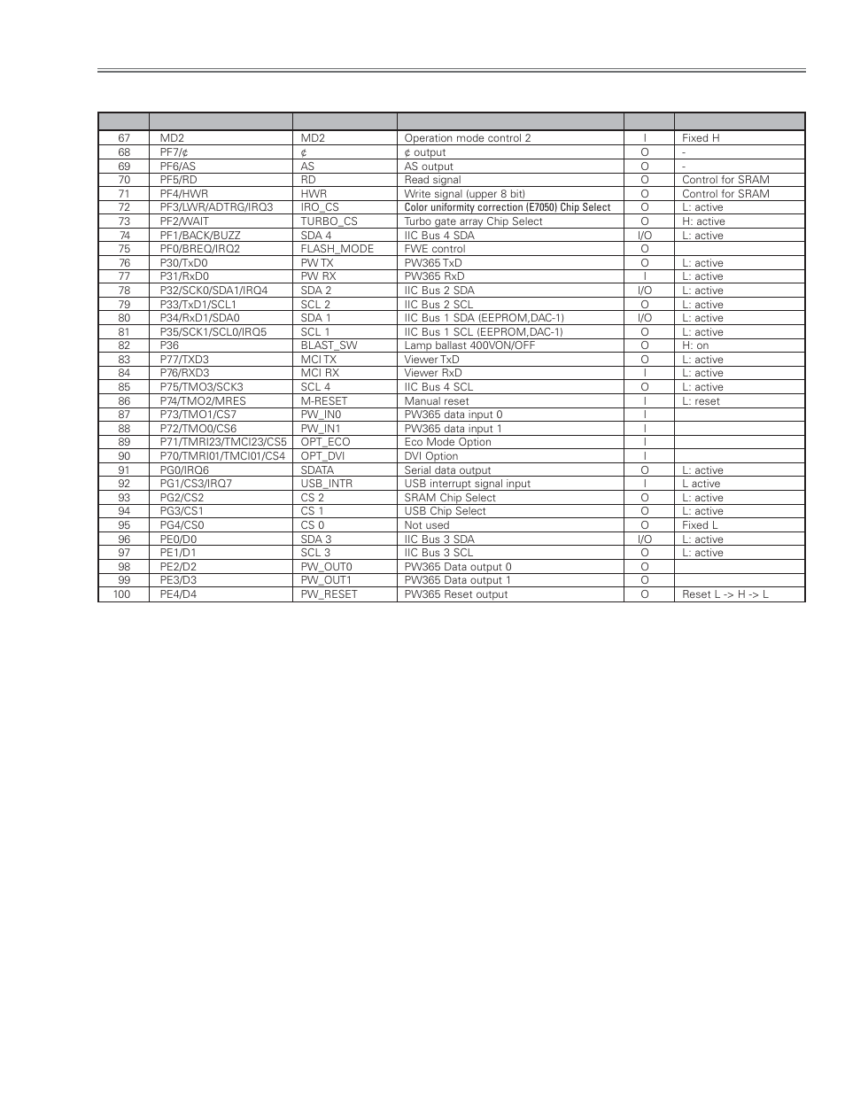 Eiki LC-NB3E User Manual | Page 41 / 88