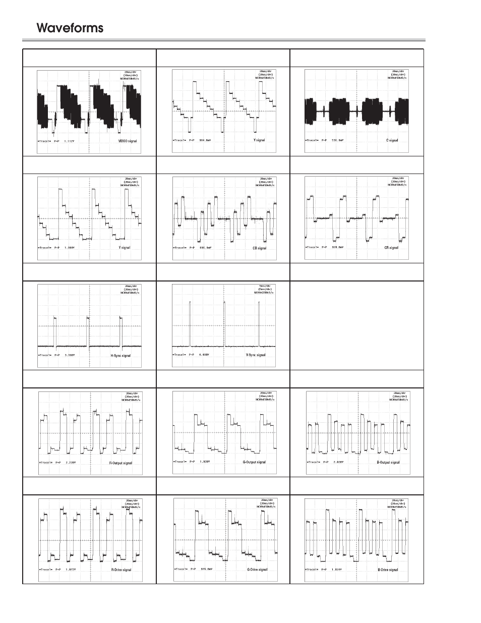 Waveforms | Eiki LC-NB3E User Manual | Page 44 / 88