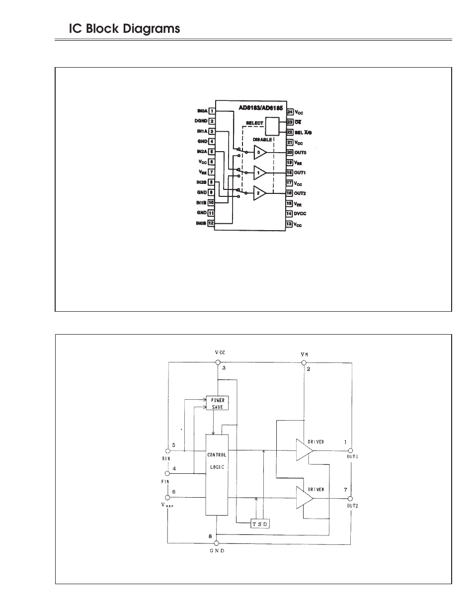 Ic block diagrams | Eiki LC-NB3E User Manual | Page 47 / 88