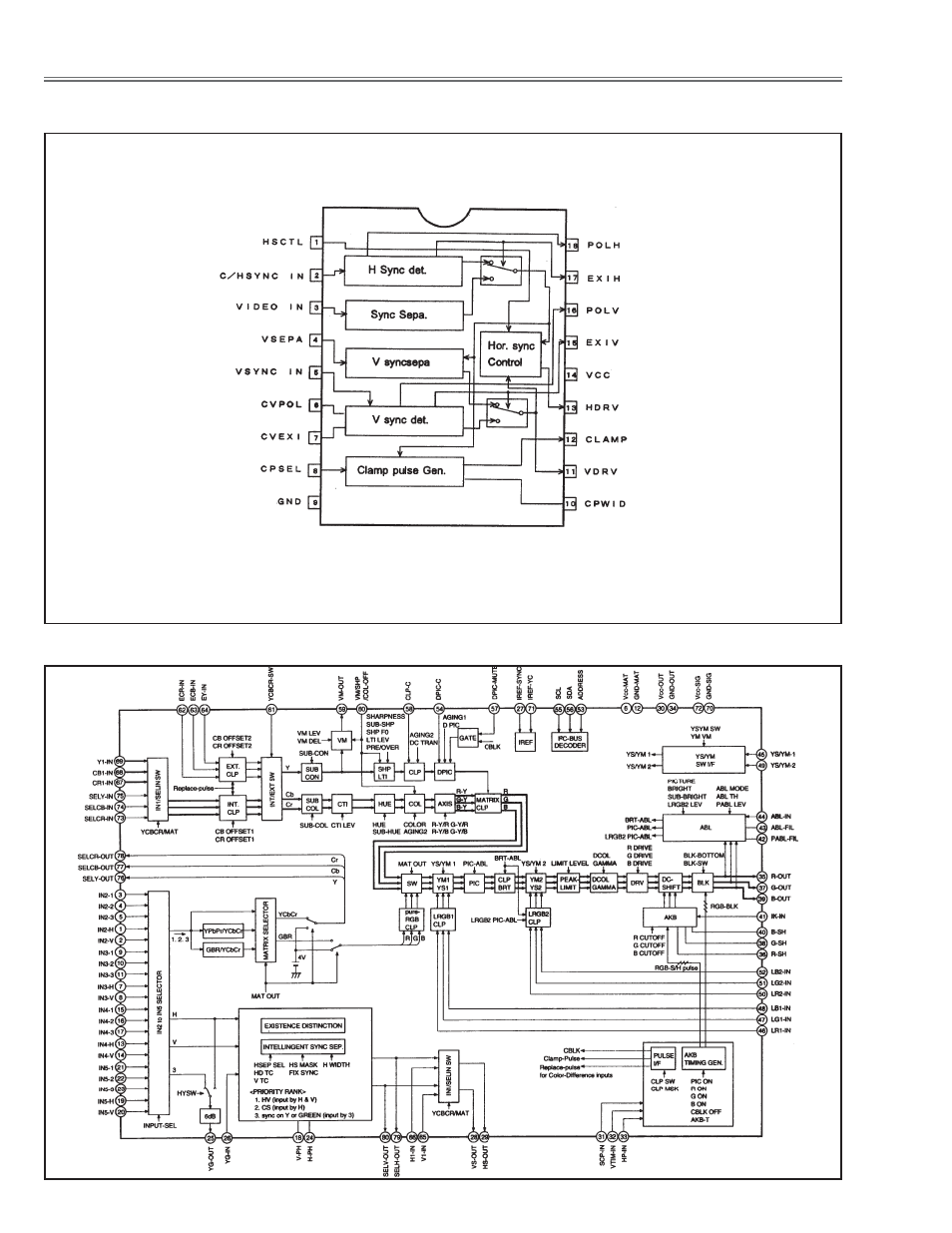 Eiki LC-NB3E User Manual | Page 48 / 88