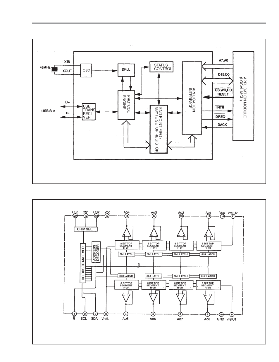 Eiki LC-NB3E User Manual | Page 51 / 88