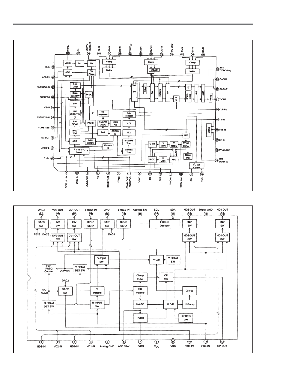 Eiki LC-NB3E User Manual | Page 52 / 88
