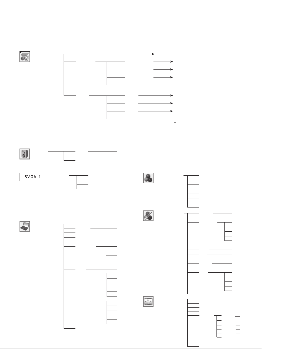 Menu tree, Appendix menu tree, Computer input | Computer input/video input sound, Image adjust, Pc adjust, Image select, Screen, Sound, System | Eiki LC-XB42 User Manual | Page 63 / 71