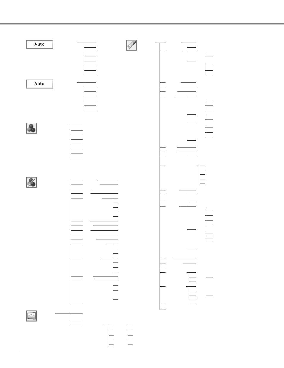 Appendix, Video input, Setting | Image select system, System, Image adjust, Screen | Eiki LC-XB42 User Manual | Page 64 / 71