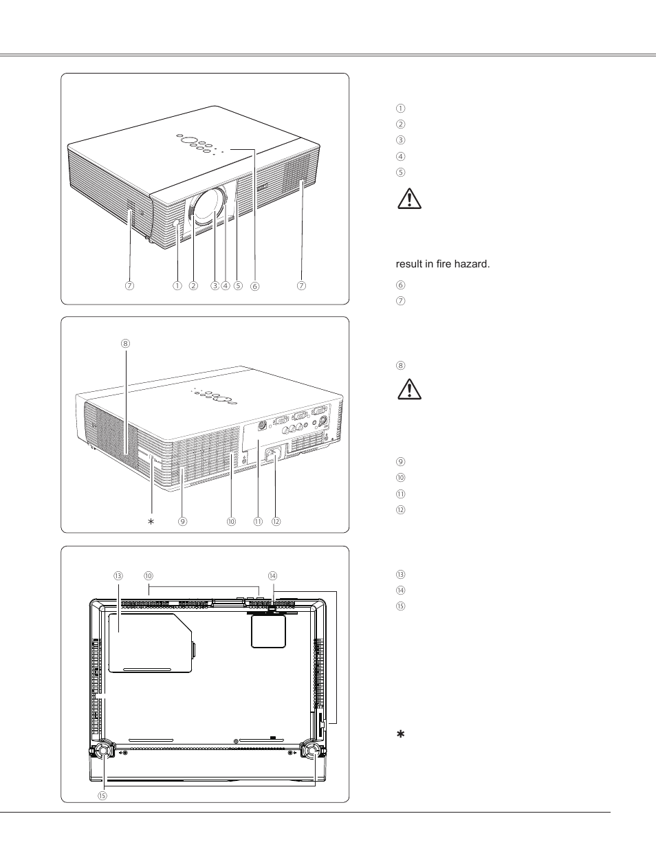 Part names and functions, Front, Back | Bottom, Bottom back | Eiki LC-XB42 User Manual | Page 9 / 71