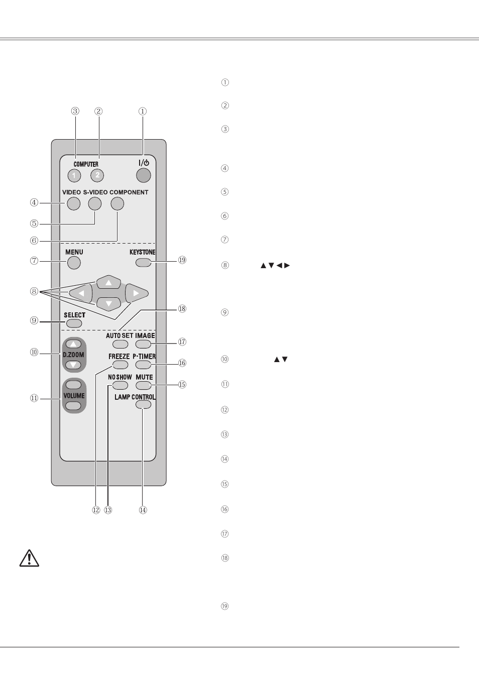 Remote control, Part names and functions | Eiki LC-XS25 User Manual | Page 11 / 80