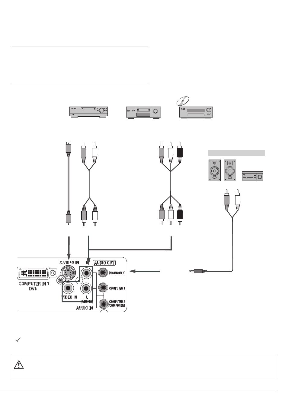 Connecting to video equipment, Installation | Eiki LC-XS25 User Manual | Page 15 / 80