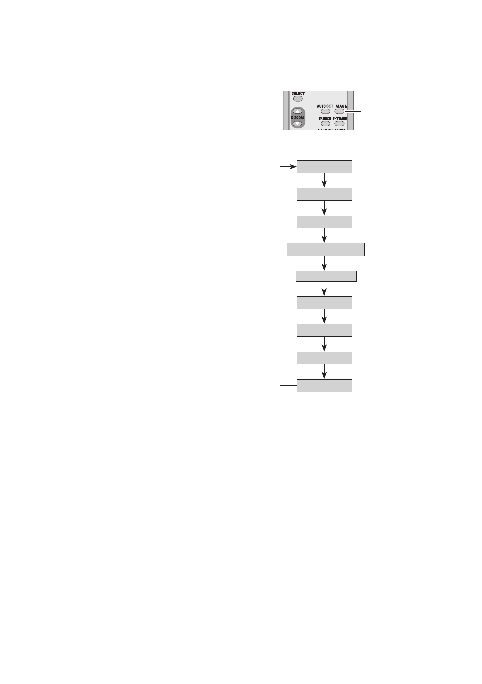 Image level selection, Computer input | Eiki LC-XS25 User Manual | Page 31 / 80