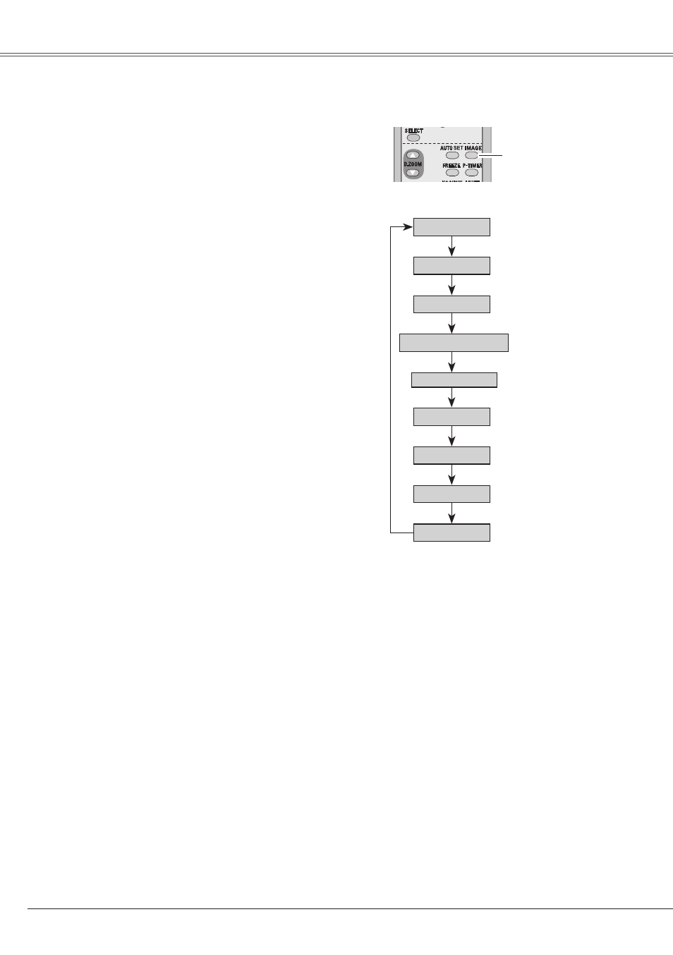 Image level selection, Video input | Eiki LC-XS25 User Manual | Page 40 / 80