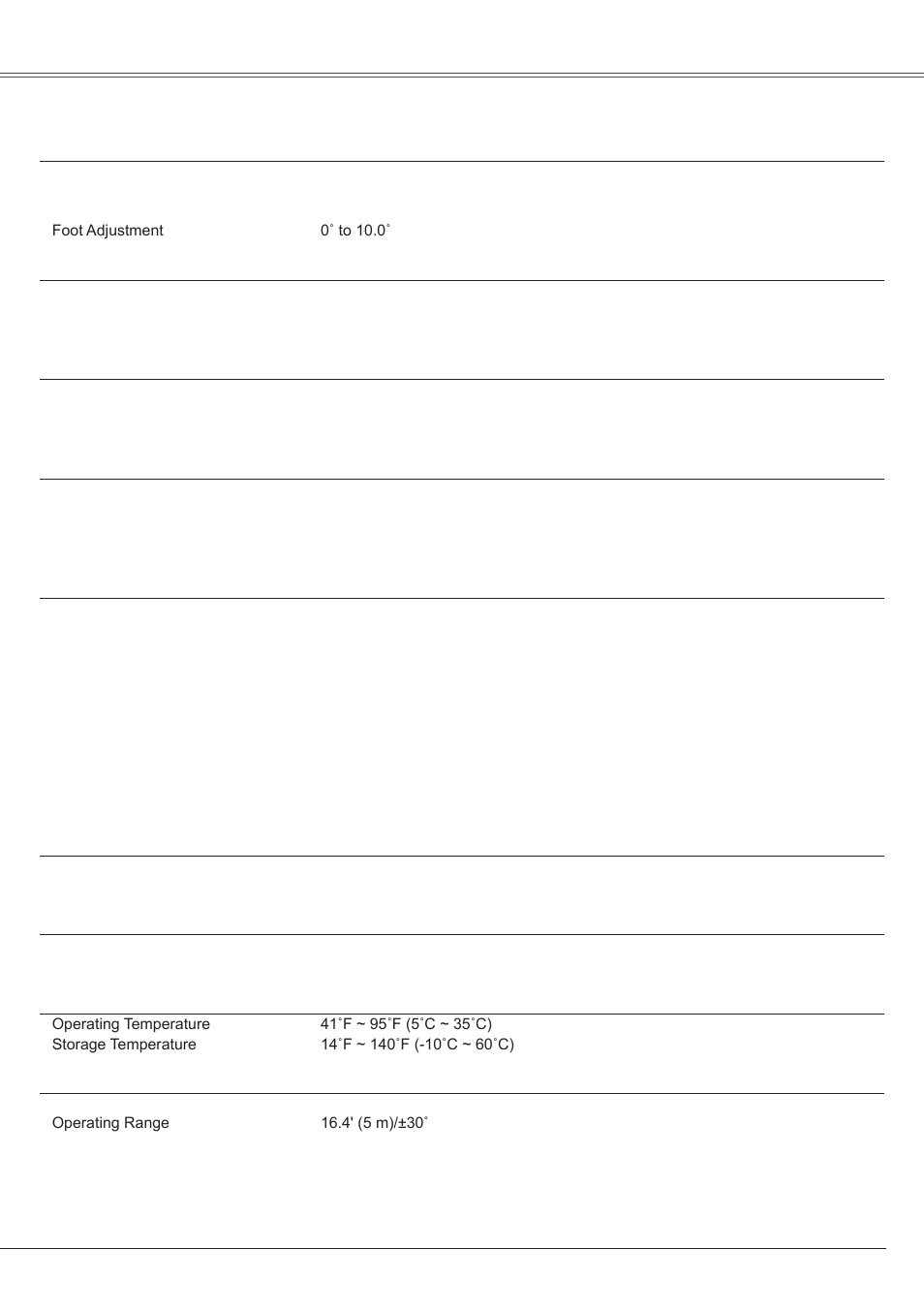 Technical specifications, Appendix | Eiki LC-XS25 User Manual | Page 75 / 80