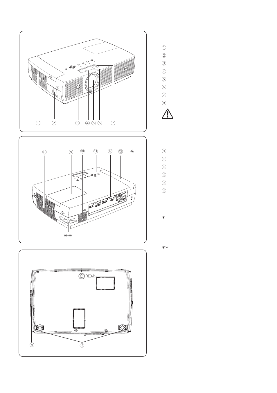 Part names and functions, Front, Back | Bottom, 8part names and functions | Eiki LC-XS25 User Manual | Page 8 / 80