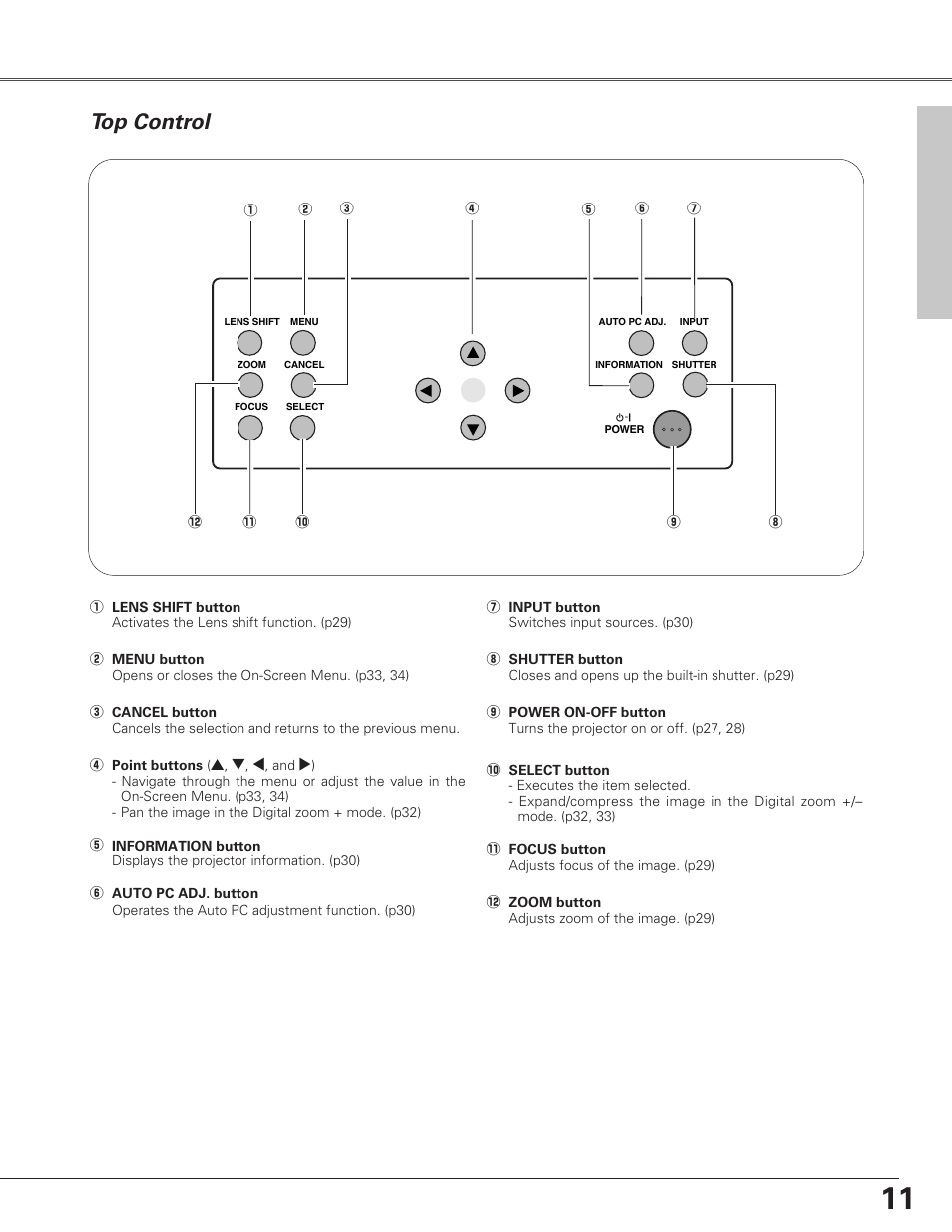 Top control, Preparation, Pr epar ation | Eiki LC-SX6A User Manual | Page 11 / 84