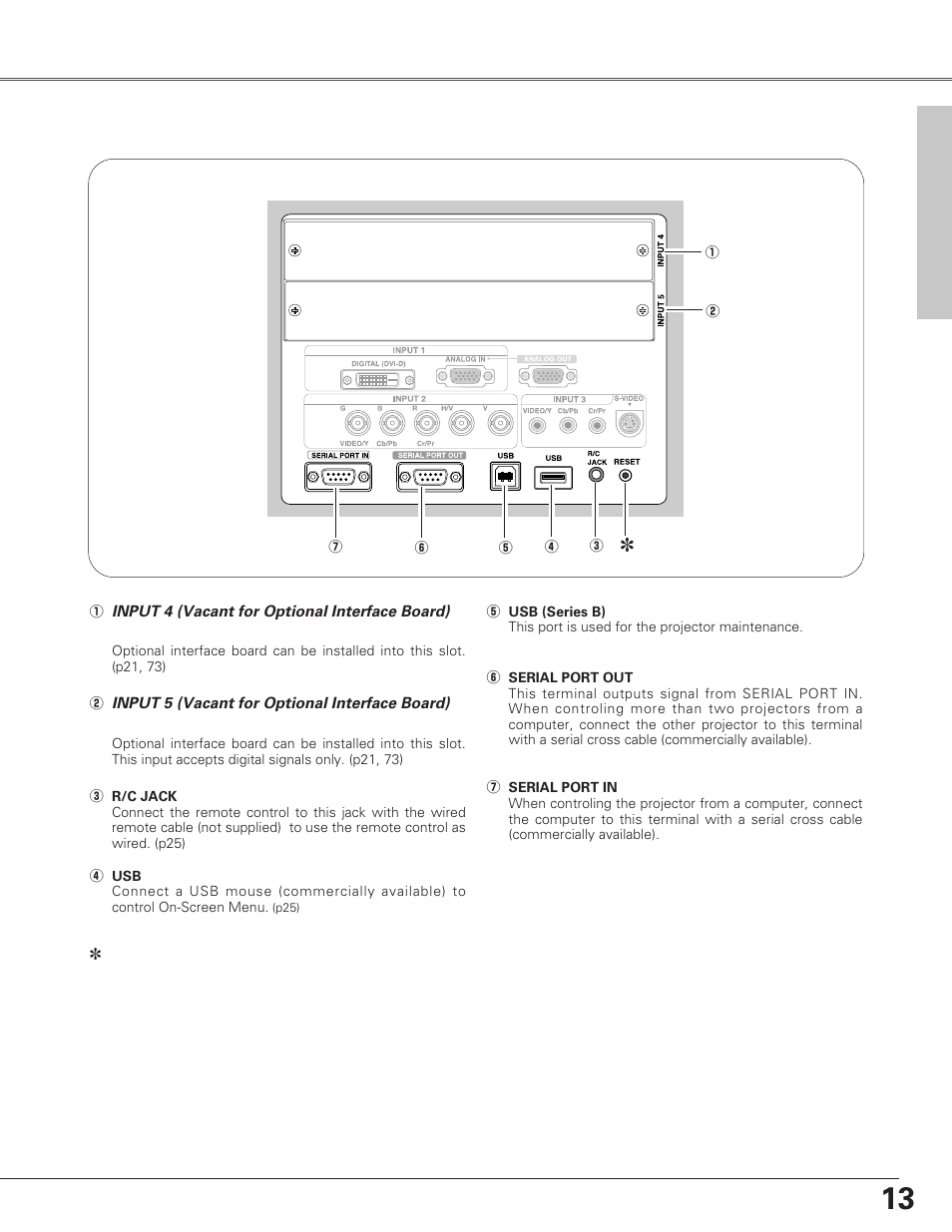 Eiki LC-SX6A User Manual | Page 13 / 84