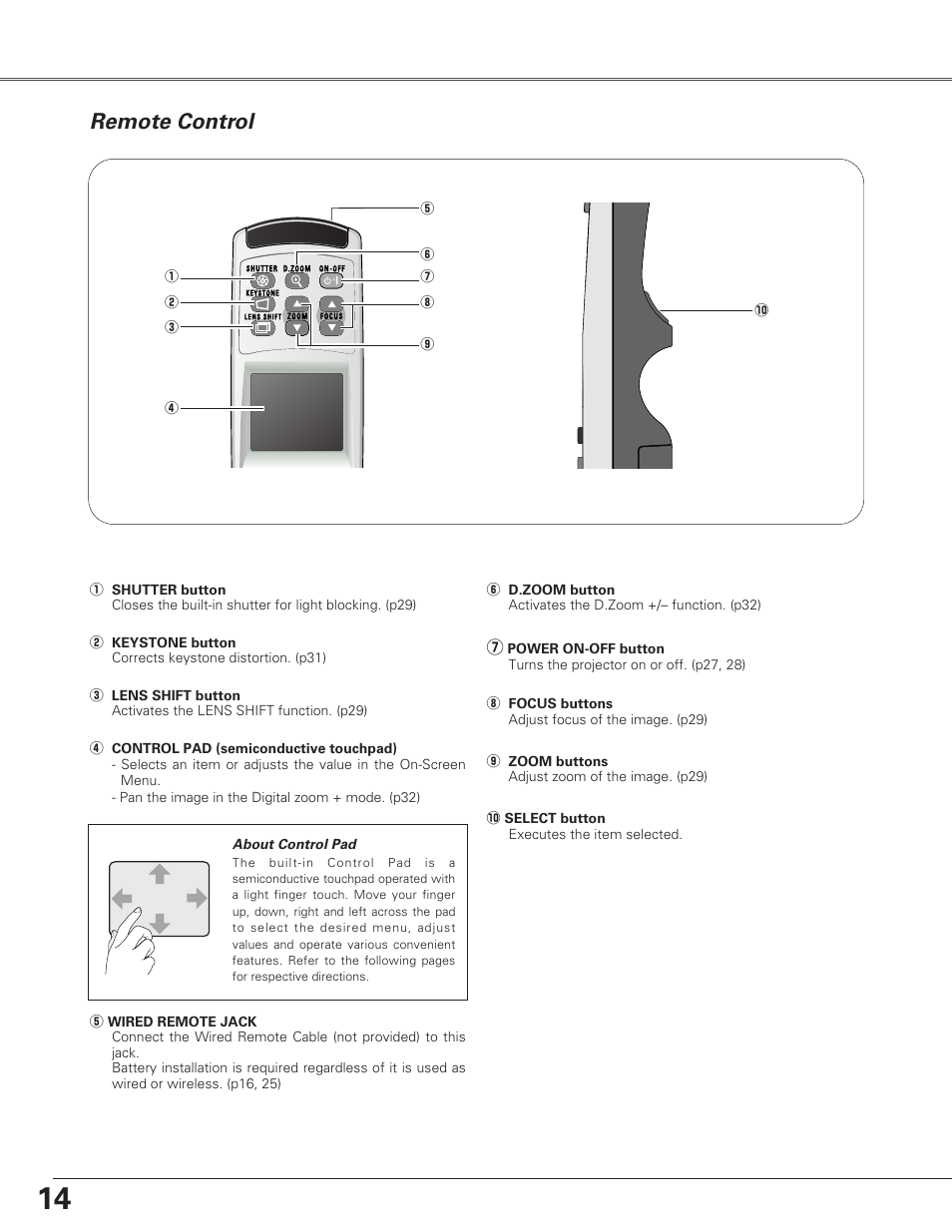 Remote control, Preparation | Eiki LC-SX6A User Manual | Page 14 / 84
