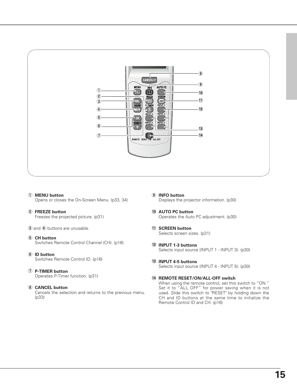 Preparation, Pr epar ation | Eiki LC-SX6A User Manual | Page 15 / 84