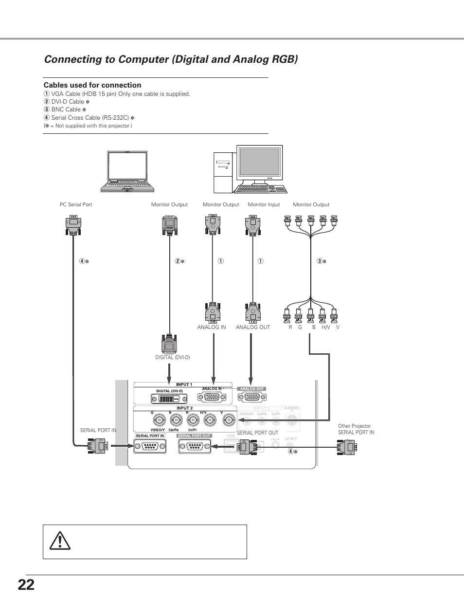 Connecting to computer (dig, Connecting to computer, Digital and analog rgb) | Connecting to computer (digital and analog rgb), Installation | Eiki LC-SX6A User Manual | Page 22 / 84