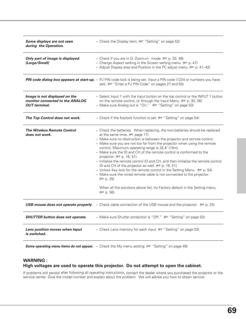 Lamp replace indicator, Lamp replace indicators | Eiki LC-SX6A User Manual | Page 69 / 84