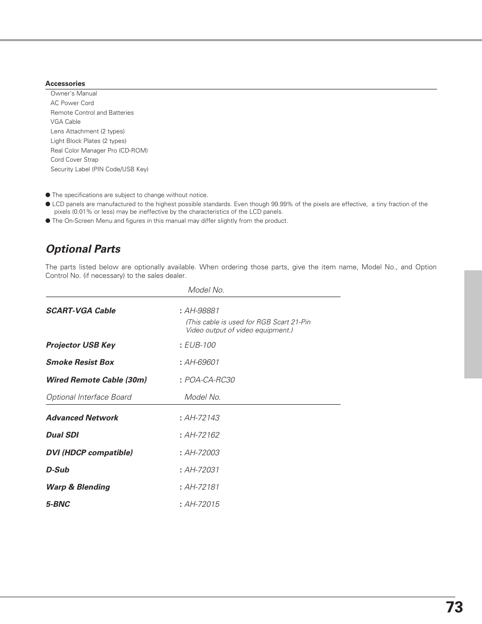 Optional parts | Eiki LC-SX6A User Manual | Page 73 / 84